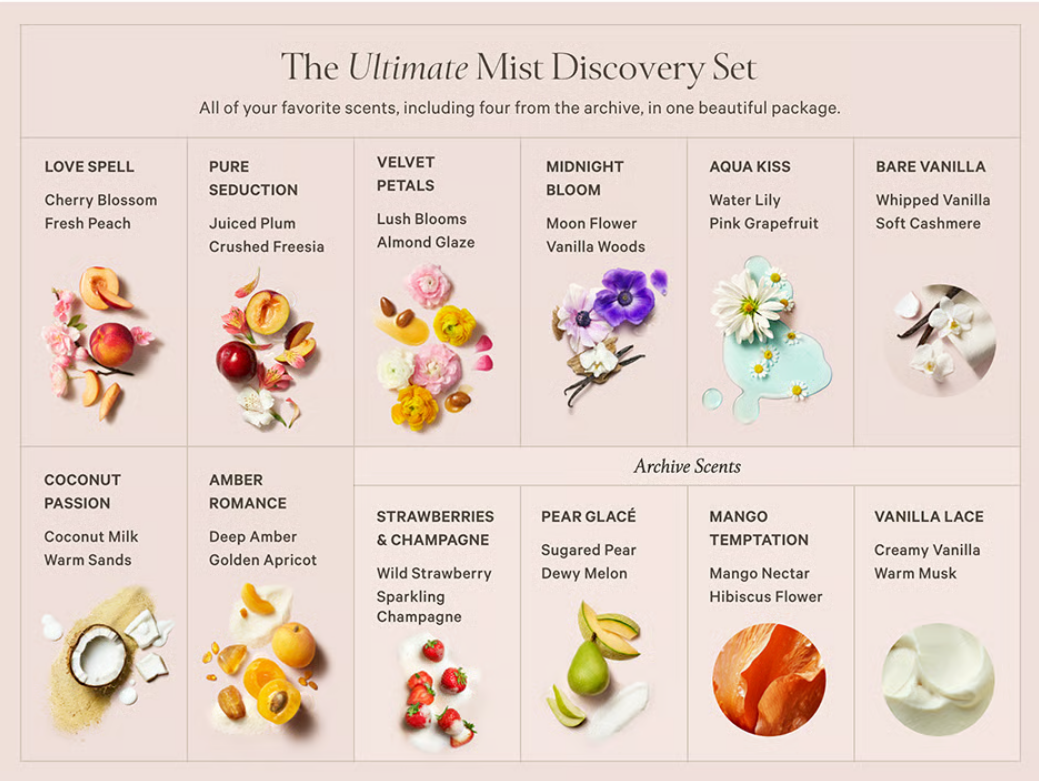 Victoria Secret Ultimate 12-Piece Discovery Gift Set