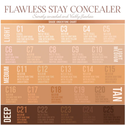 Flawless Stay Corrector